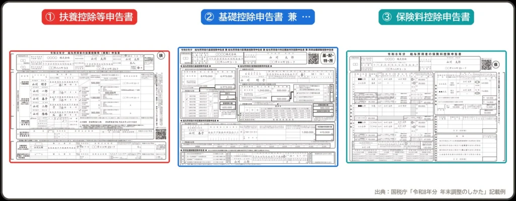 年末調整で書く3つの申告書。扶養控除等申告書、基礎控除申告書兼配偶者控除等申告書兼…、保険料控除申告書